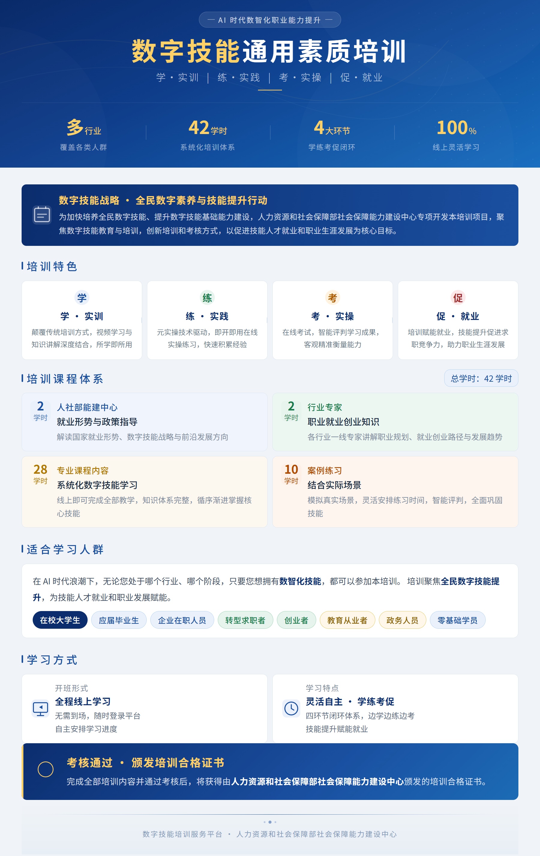 数字技能官方图.jpg