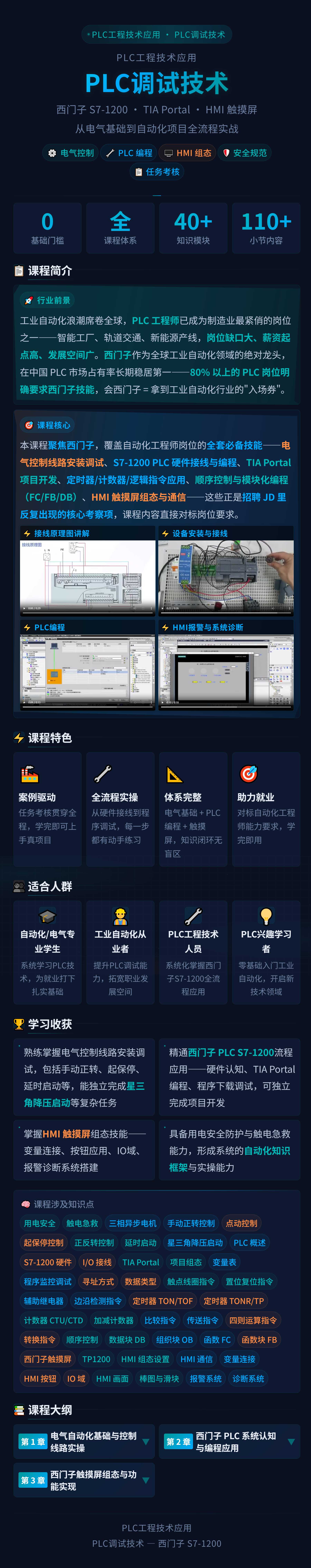 PLC调试技术-初级.jpg