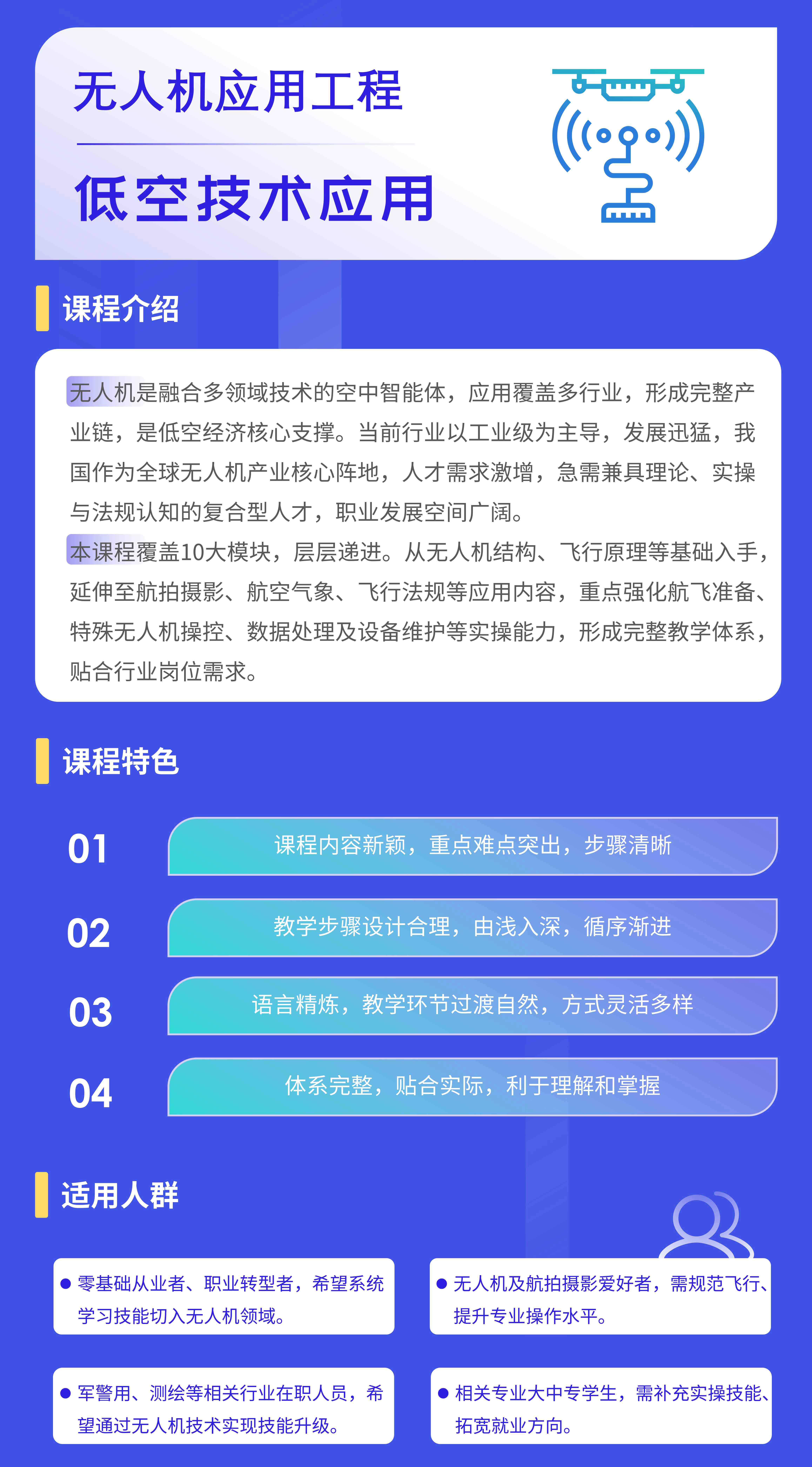 10.低空技术应用-中级（无人机应用工程）——1.jpg